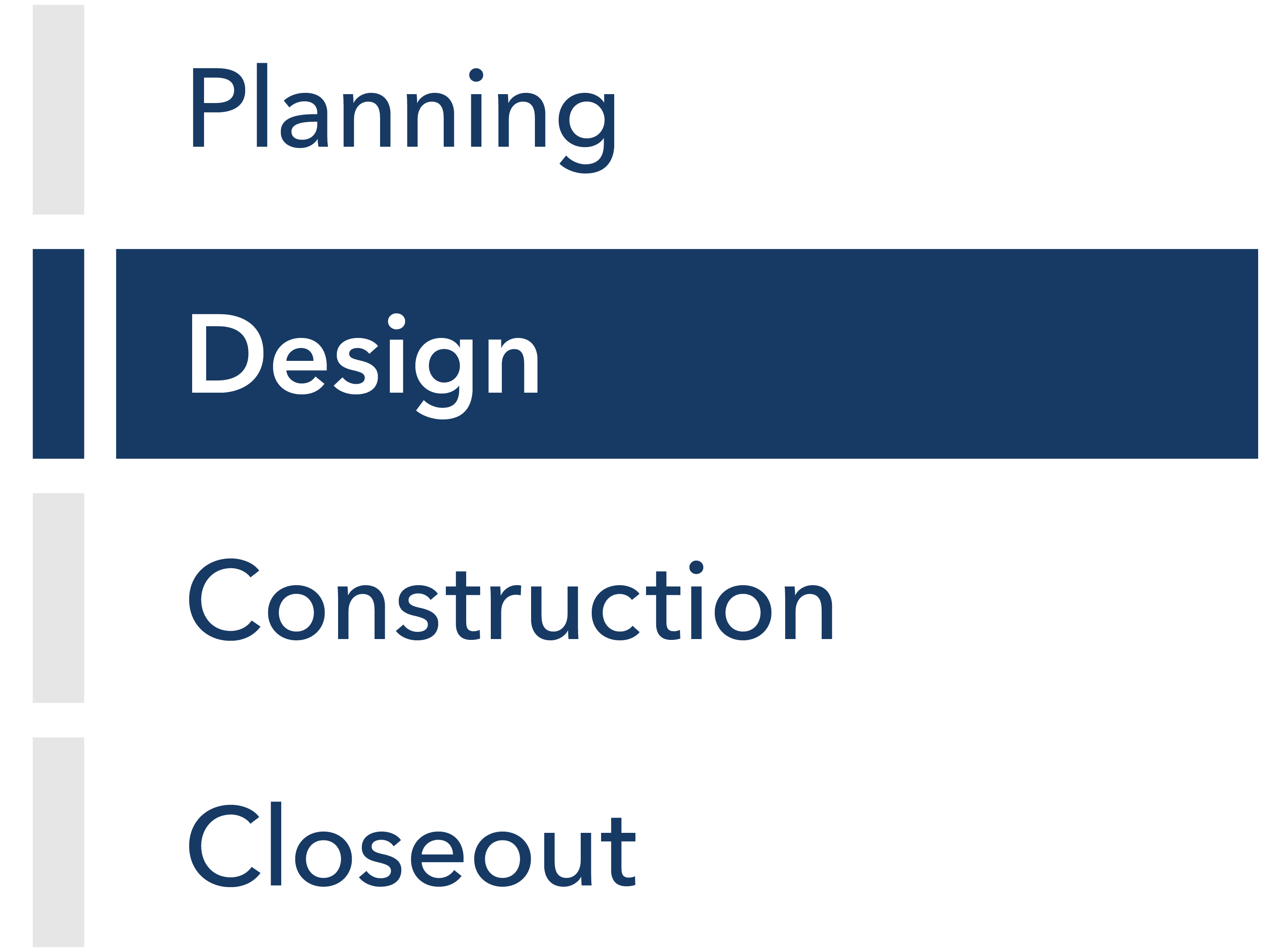 Design Phase