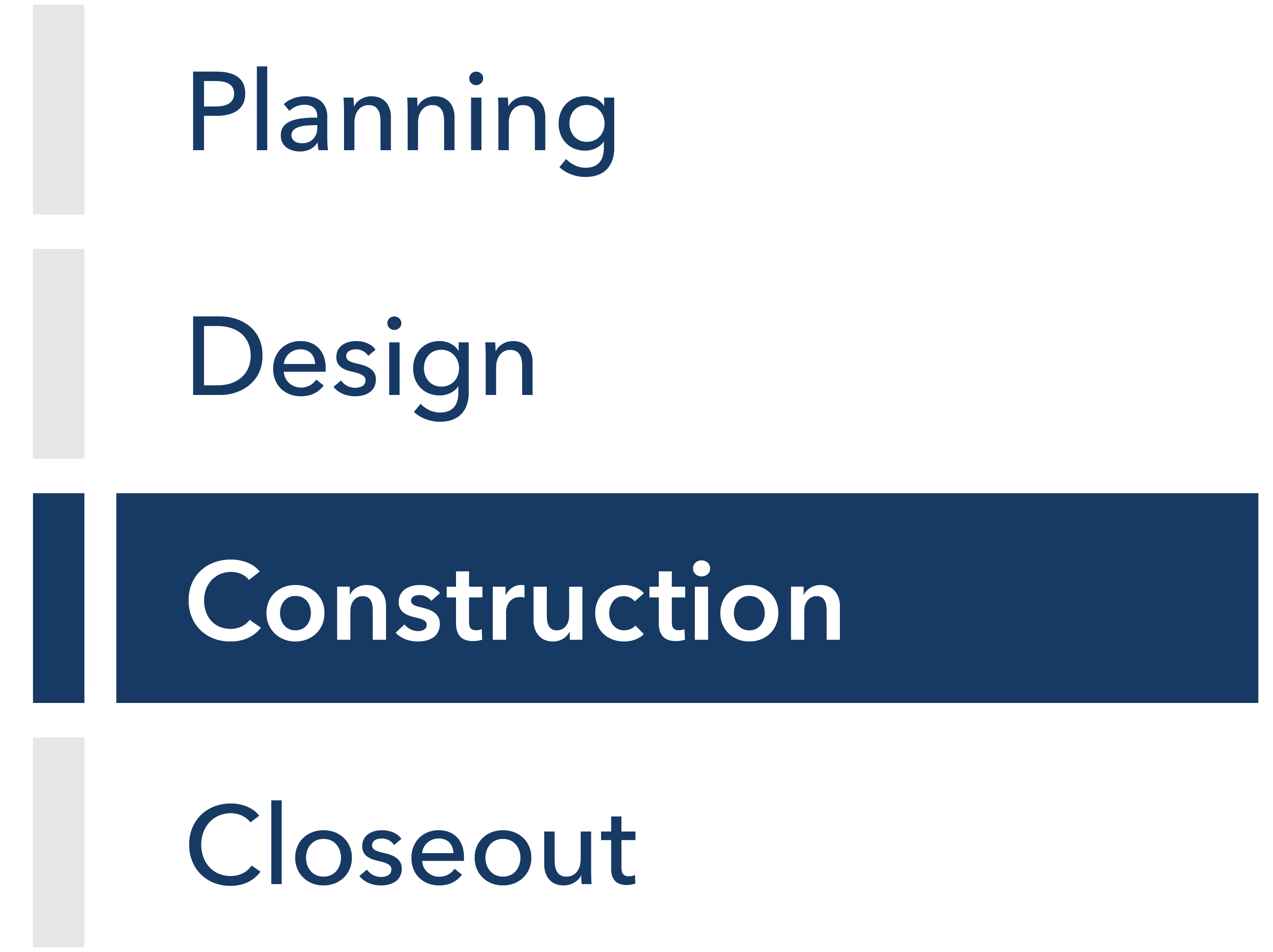 Construction Phase