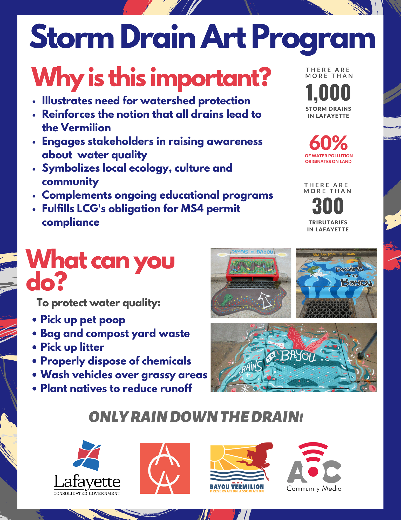 Storm Drain Art Program