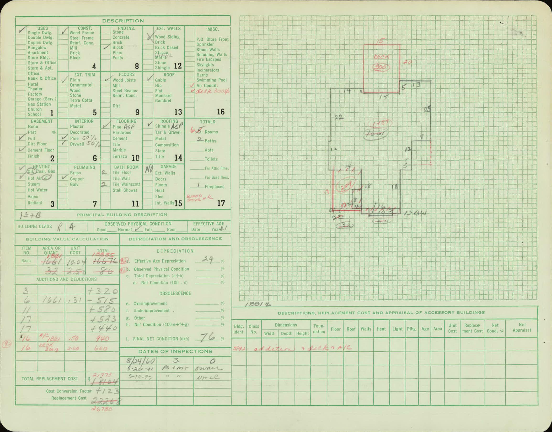 property card